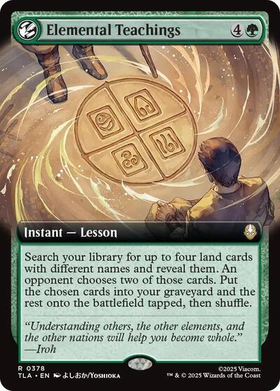 Elemental Teachings (Extended Art) (Avatar: The Last Airbender) Near Mint Foil