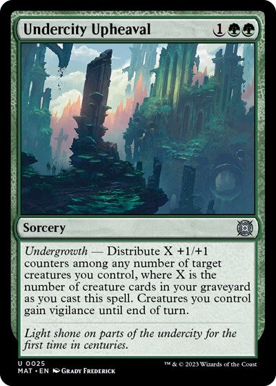 Undercity Upheaval (March of the Machine: The Aftermath) Light Play Foil