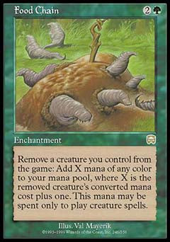 Food Chain (Mercadian Masques) Medium Play Foil