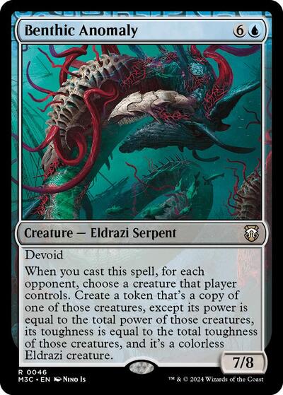 Benthic Anomaly (Ripple Foil) (Commander: Modern Horizons 3) Near Mint Foil