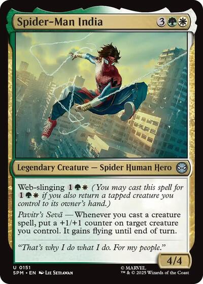 Spider Man India|14|0|0.00