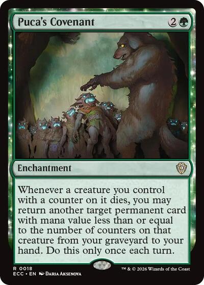 Puca's Covenant (Commander: Lorwyn Eclipsed) Light Play