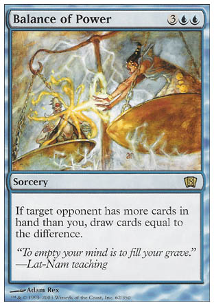 Balance of Power (8th Edition) Medium Play
