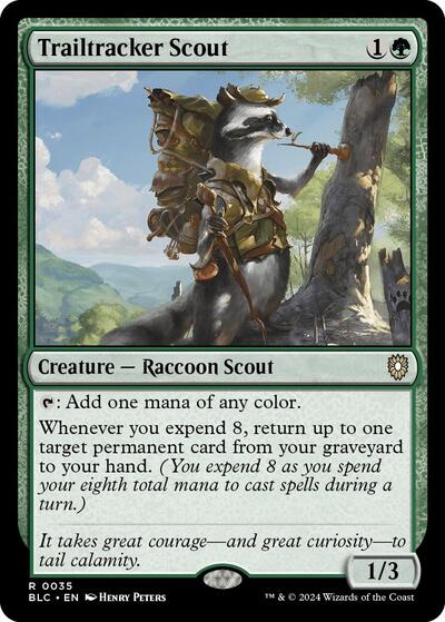 Trailtracker Scout|30|0|0.00