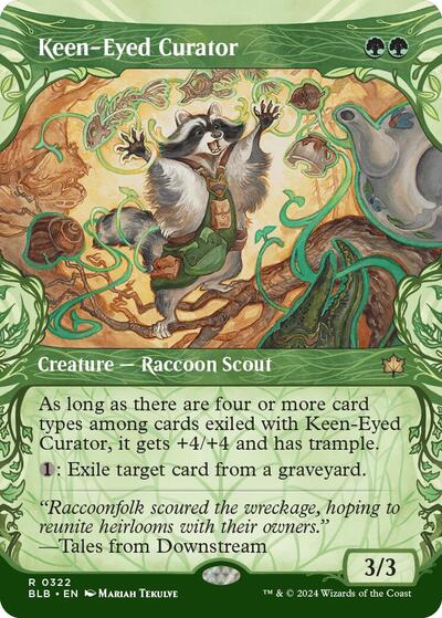 Keen Eyed Curator Showcase|0|0|0.00