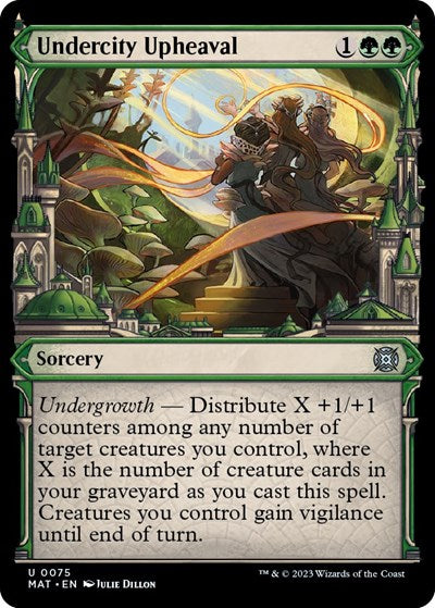 Undercity Upheaval (Showcase) (March of the Machine: The Aftermath) Near Mint