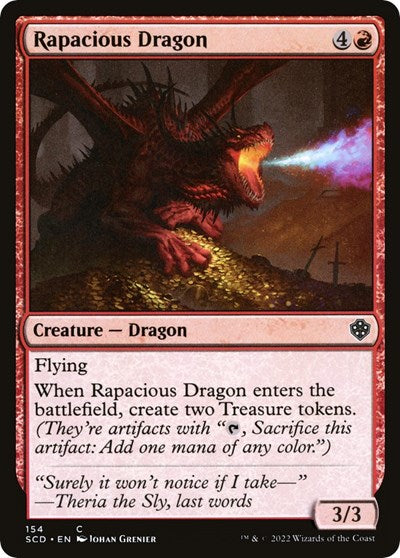 Rapacious Dragon (Commander 2022 Starter Decks) Light Play