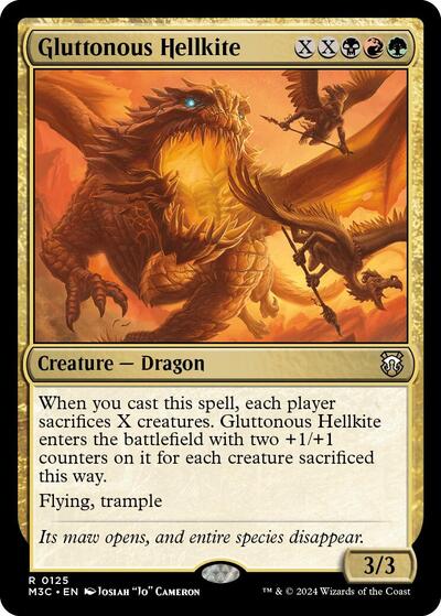 Gluttonous Hellkite (Commander: Modern Horizons 3) Light Play