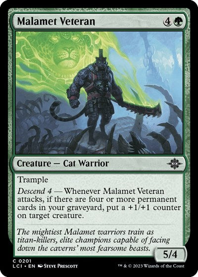 Malamet Veteran|22|0|0.00