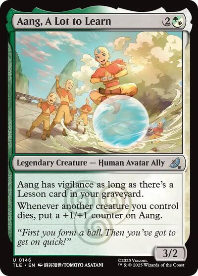 Aang A Lot to Learn|14|0|0.00
