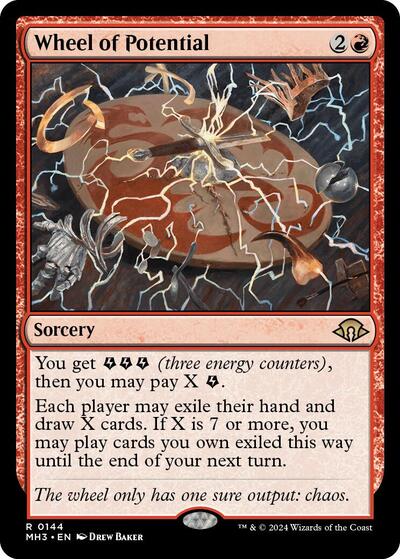 Wheel of Potential (Modern Horizons 3) Near Mint Foil