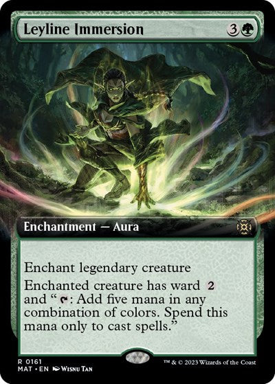 Leyline Immersion (Extended Art) (March of the Machine: The Aftermath) Near Mint Foil