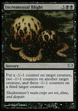 Incremental Blight (Planechase) Medium Play