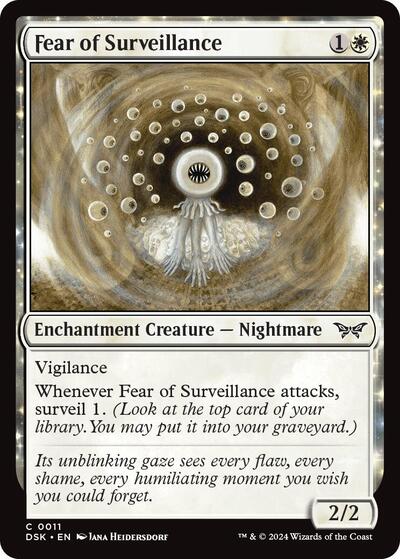 Fear of Surveillance|38|0|0.00
