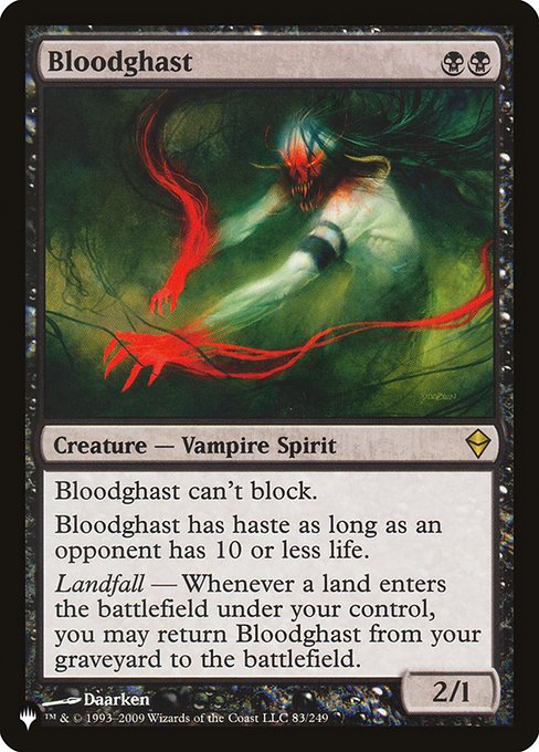 Bloodghast (The List) Damaged / Poor