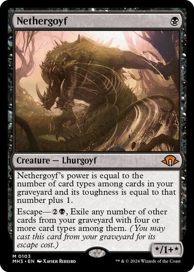 Nethergoyf (Modern Horizons 3) Damaged / Poor