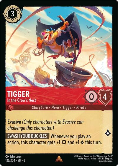 Tigger - In the Crow's Nest (Azurite Sea) Near Mint Cold Foil