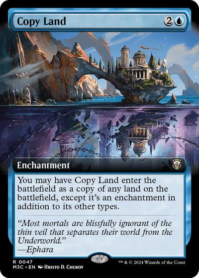 Copy Land (Extended Art) (Ripple Foil) (Commander: Modern Horizons 3) Near Mint Foil