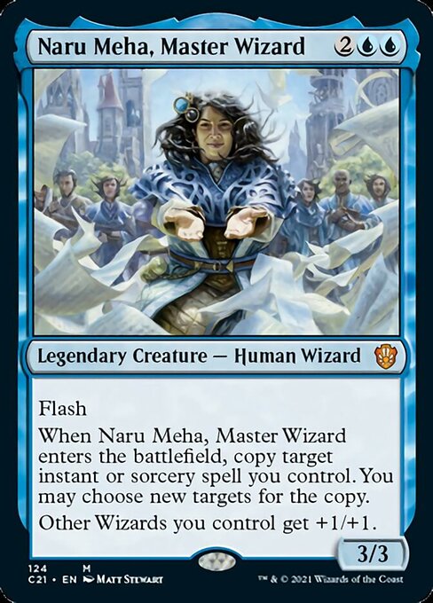 Naru Meha  Master Wizard|17|0|0.00