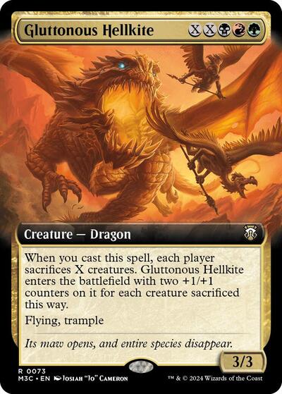 Gluttonous Hellkite (Extended Art) (Commander: Modern Horizons 3) Light Play