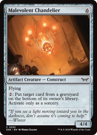 Malevolent Chandelier (Duskmourn: House of Horror) Near Mint