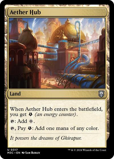 Aether Hub (Commander: Modern Horizons 3) Near Mint