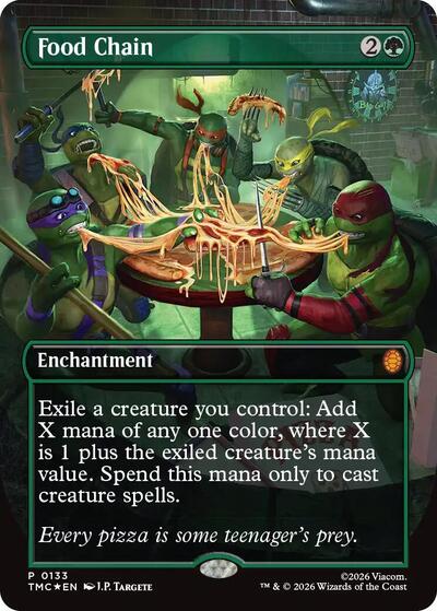 Food Chain (Borderless) (Commander: Teenage Mutant Ninja Turtles) Near Mint Foil