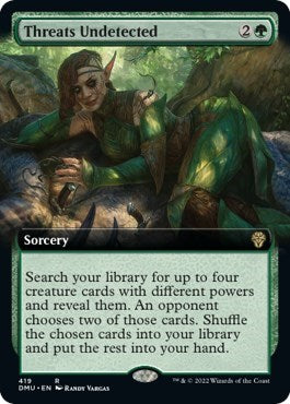 Threats Undetected (Extended Art) (Dominaria United) Light Play