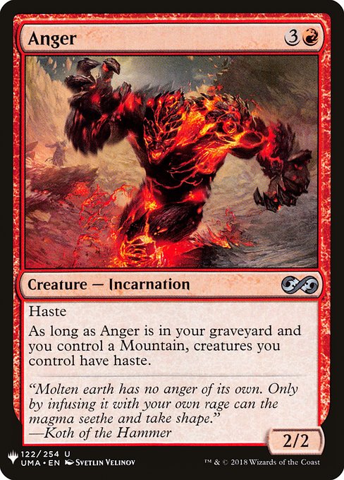 Anger (Mystery Booster) Medium Play