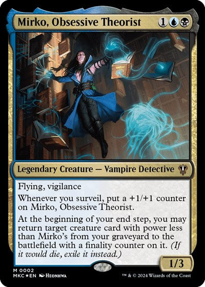 Mirko, Obsessive Theorist (Commander: Murders at Karlov Manor) Light Play Foil