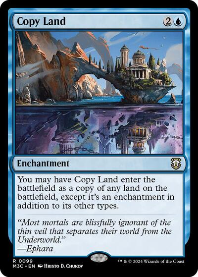 Copy Land (Commander: Modern Horizons 3) Light Play