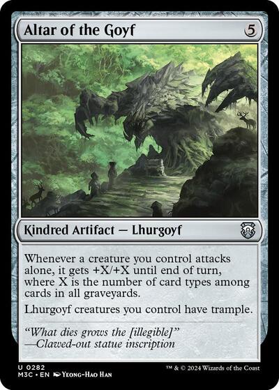 Altar of the Goyf (Commander: Modern Horizons 3) Light Play