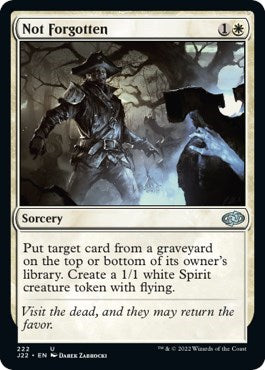 Not Forgotten (Jumpstart 2022) Medium Play