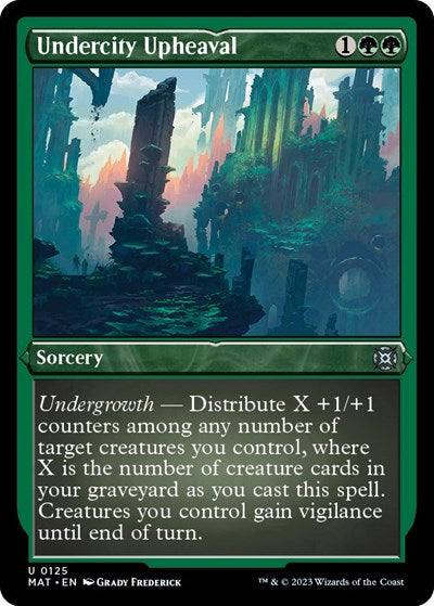 Undercity Upheaval (Foil Etched) (March of the Machine: The Aftermath) Near Mint Foil