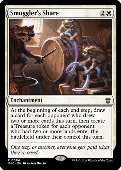 Smuggler's Share (Commander: Murders at Karlov Manor) Near Mint