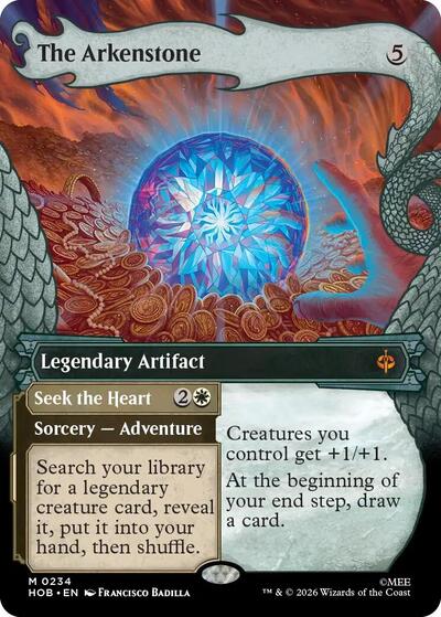 The Arkenstone  Showcase|1|0|0.00