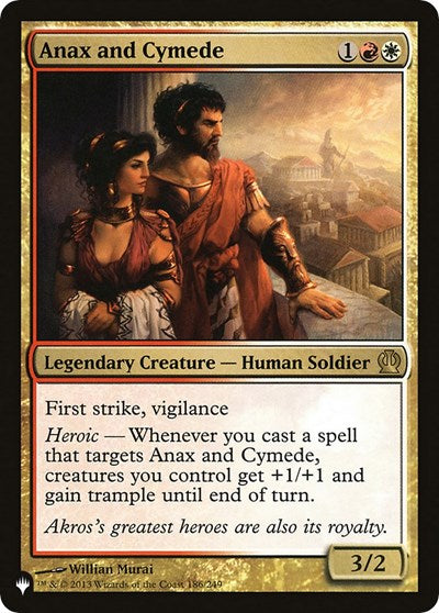 Anax and Cymede (The List) Light Play