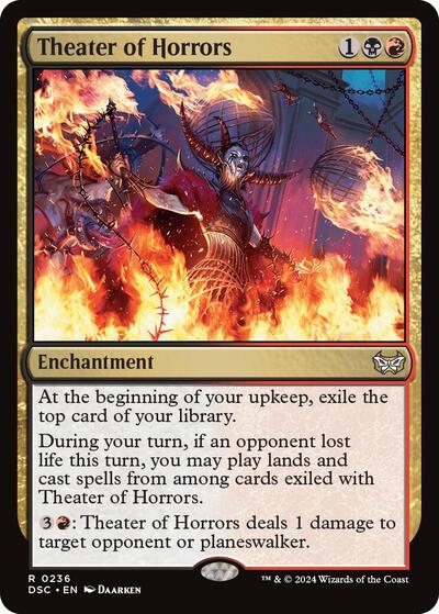 Theater of Horrors (Commander: Duskmourn: House of Horror) Light Play