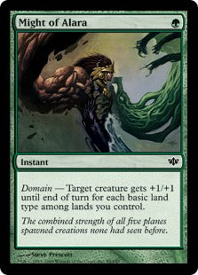 Might of Alara (Conflux) Medium Play
