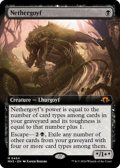Nethergoyf (Extended Art) (Modern Horizons 3) Light Play Foil