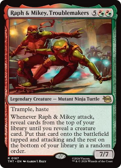 Raph   Mikey  Troublemakers|2|0|0.00