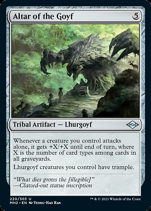 Altar of the Goyf (Modern Horizons 2) Light Play Foil