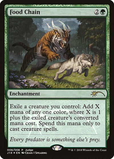 Food Chain (Promos: Judge) Light Play Foil