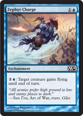 Zephyr Charge (Magic 2014 Core Set) Light Play