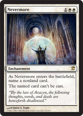 Nevermore (Innistrad) Medium Play Foil