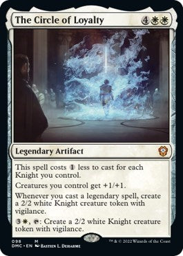 The Circle of Loyalty (Commander: Dominaria United) Near Mint