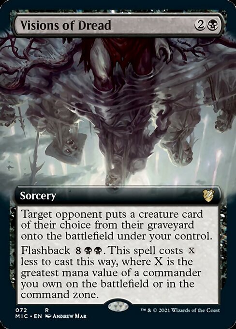 Visions of Dread (Extended Art) (Commander 2021 Midnight Hunt) Near Mint