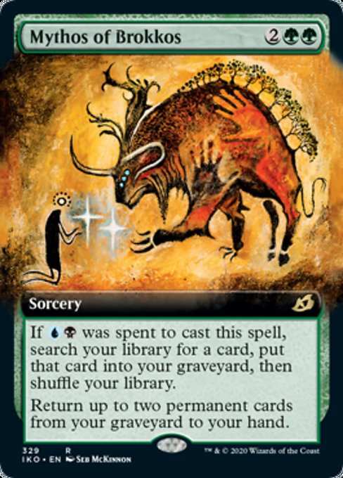Mythos Of Brokkos (Extended Art) (Ikoria: Lair of Behemoths) Near Mint Foil
