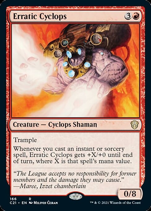 Erratic Cyclops (Commander 2021 Strixhaven) Near Mint
